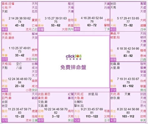 與神佛有緣的紫微命盤|紫微看誰與佛道玄學更有緣